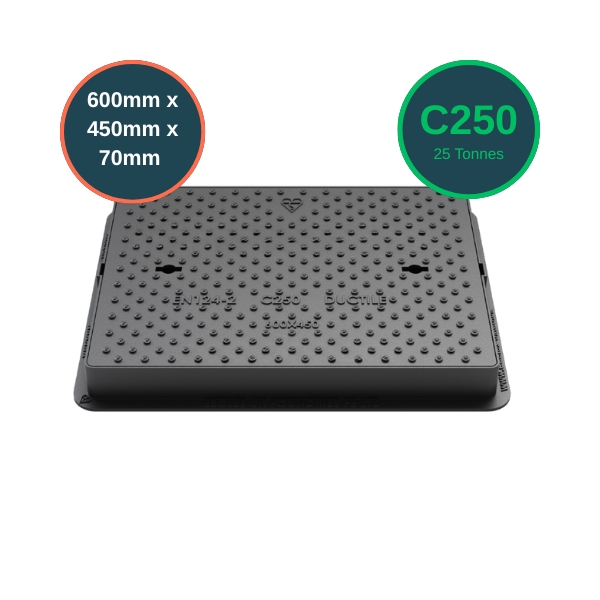 SJDKM011-450mm-x-450mm-x-75mm-C250-MANHOLE-COVER-FRAME